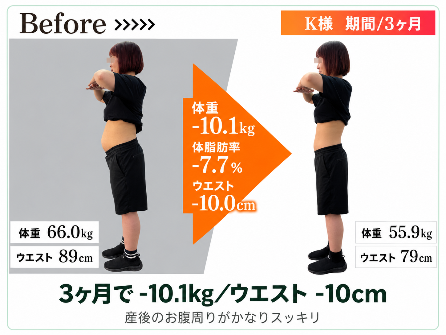 K様の3か月のビフォーアフター。体重66.0kgから55.9kgへ、ウエスト89cmから79cmへ。産後のお腹周りがかなりスッキリ